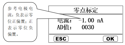 MIK-DO530-0DIAN.png