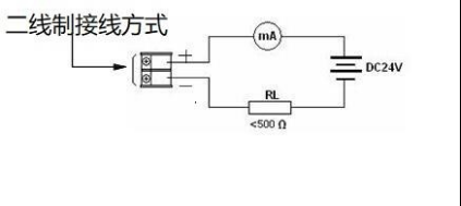 水质监测SD347-CSBDYX二线制超声波液位计(图4)