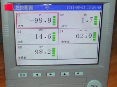 SD34F多参数显示控制器产品技术白皮书